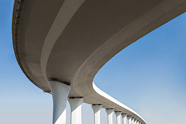 Best Concrete Slab Construction in Kill Devil Hills, NC